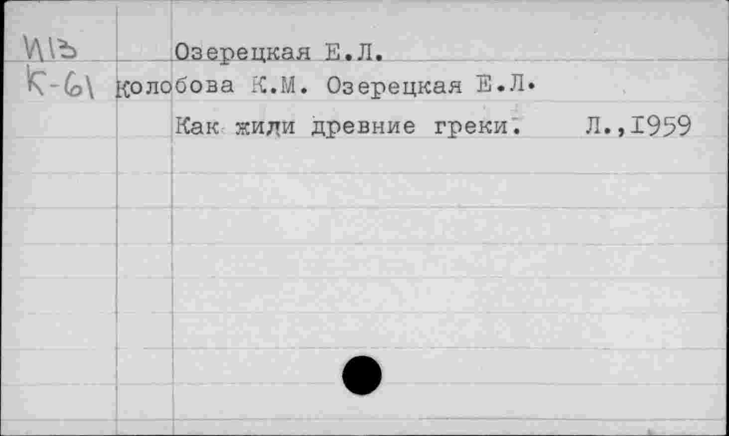 ﻿тк1Ъ Озерецкая Е.Л.
Колобова К.М. Озерецкая Е.Л»
Как жили древние греки. Л.,1959